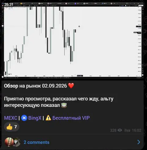 Рыночный обзор ST VIP со ссылками на биржи и Free VIP