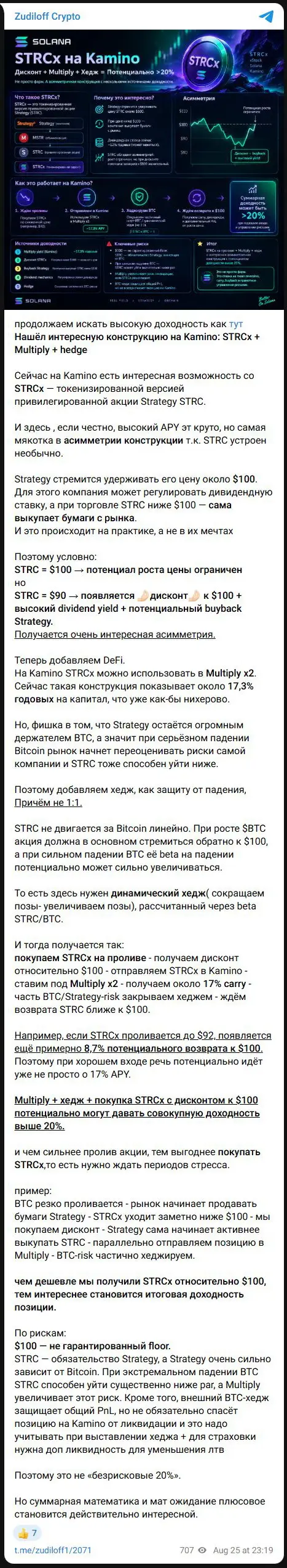 Разбор STRCx и Multiply с раскрытием риска ликвидации и ограничений хеджа
