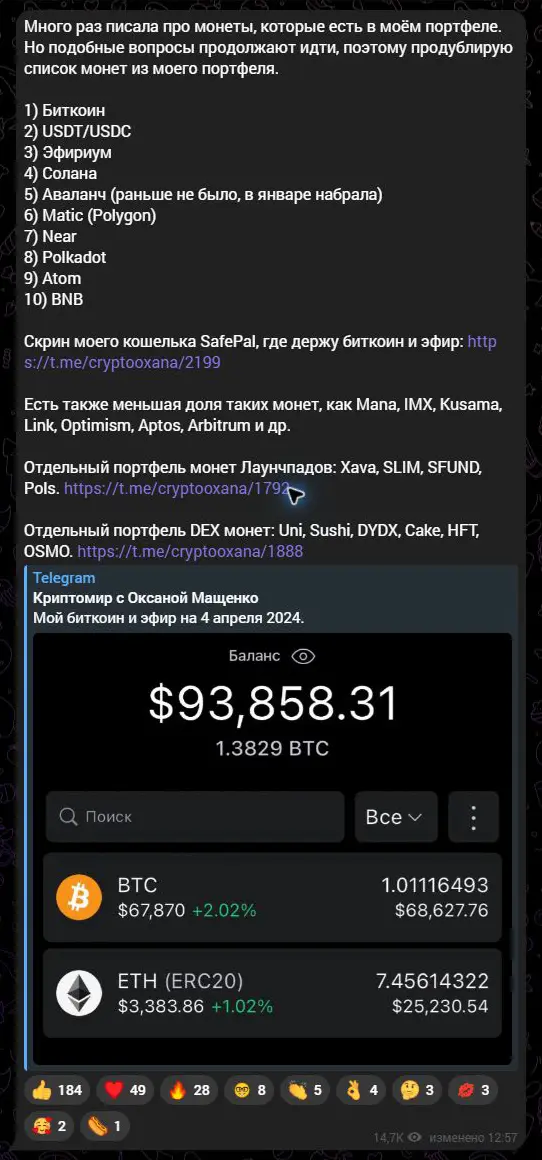 Исторический материал о составе портфеля автора